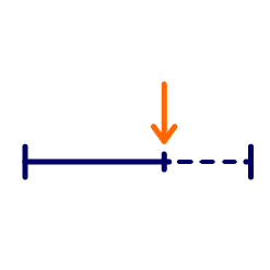 timeline